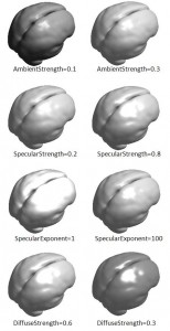 Lighting in MatLab