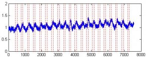 plotTraces, showing one signal