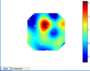 plotTopoMap