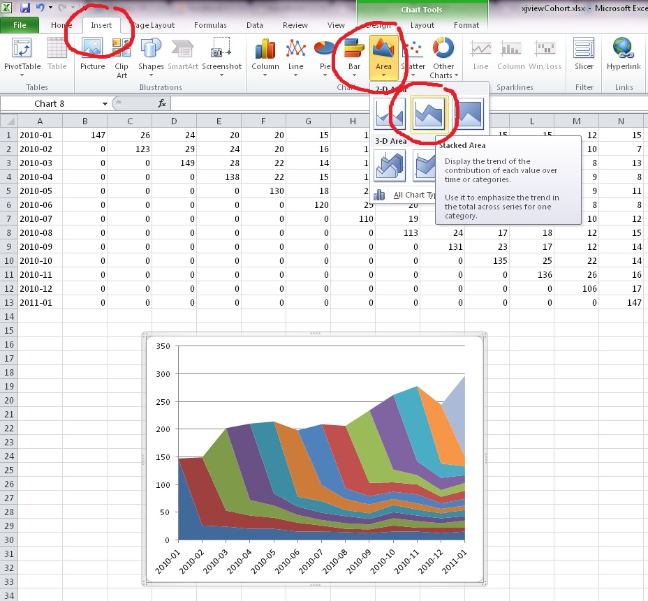 How To Make A Cohort Chart In Excel