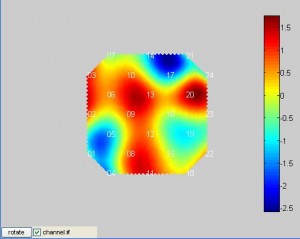 plotTopoMap