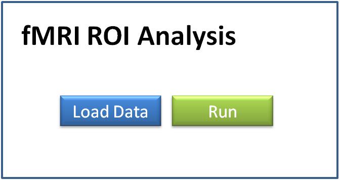 fMRI ROI Analysis fMRI ROI Analysis