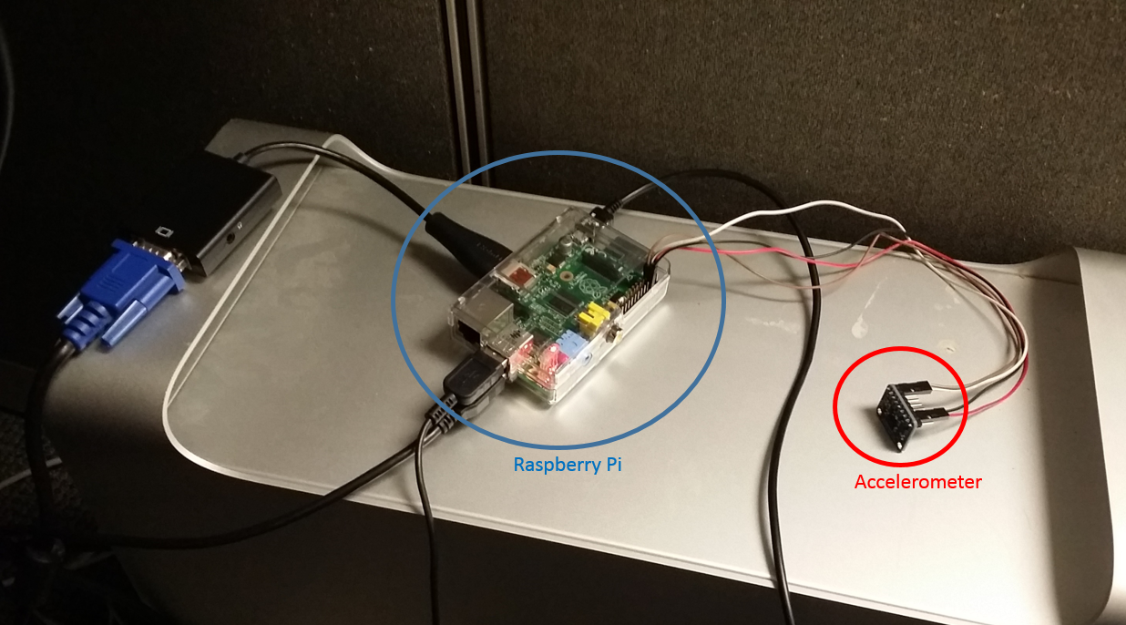Raspberry pi and accelerometer