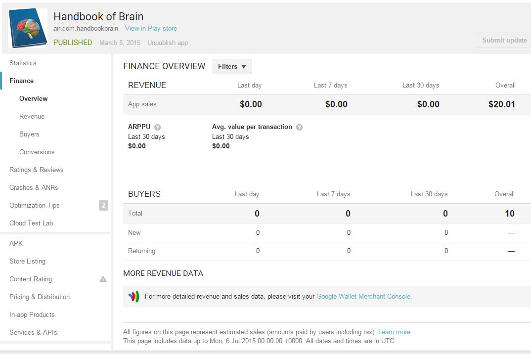 handbook of brain financial handbook of brain financial